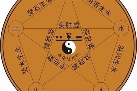 土重 八字|八字里面土多代表什么 (五行土多的人的注意事项)